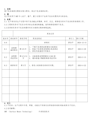 SMT不良品维修作业指导书