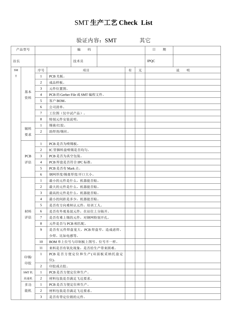 SMT车间作业流程表_第2页