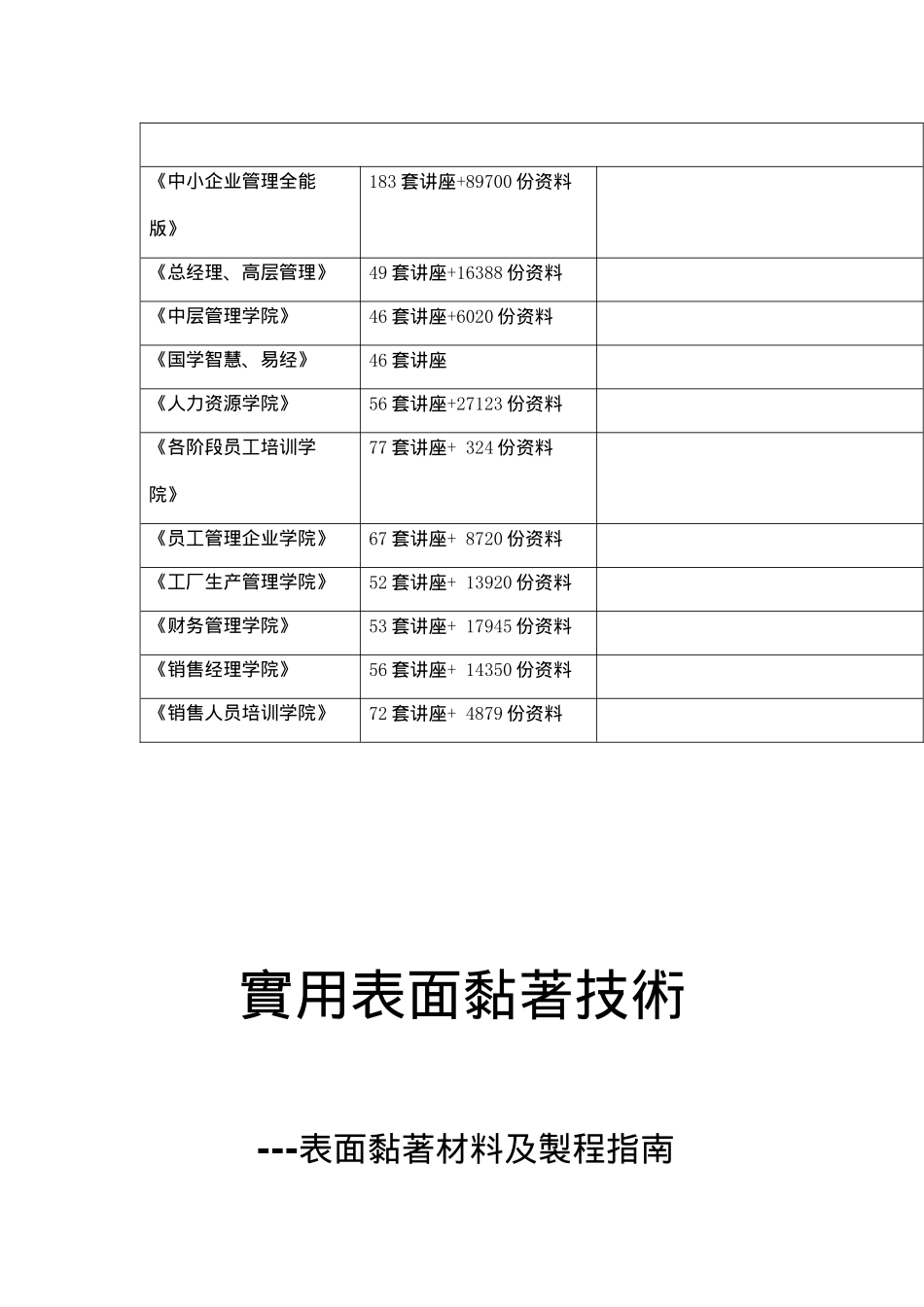 smt表面黏着技术分析_第2页