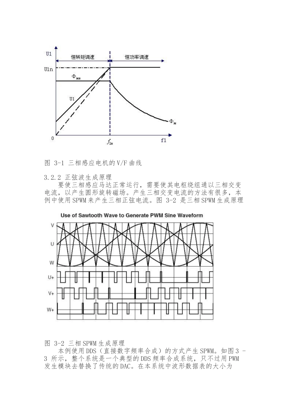 SPMC75实现交流变频驱动控制_第3页