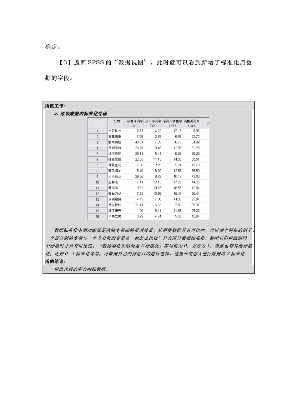 SPSS软件进行主成分分析的应用例子_第2页