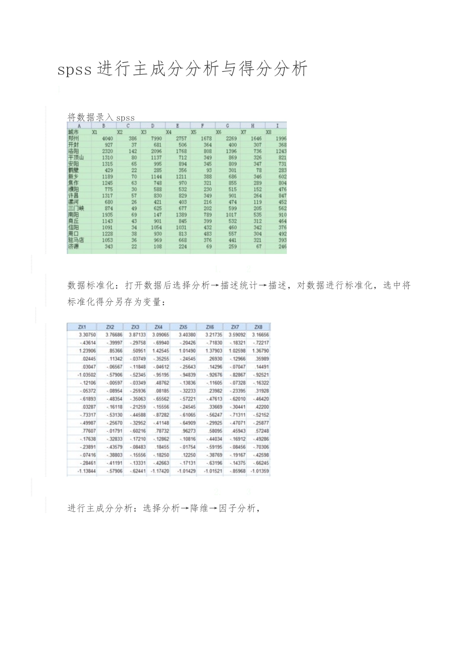 spss进行主成分分析和得分分析范文_第1页