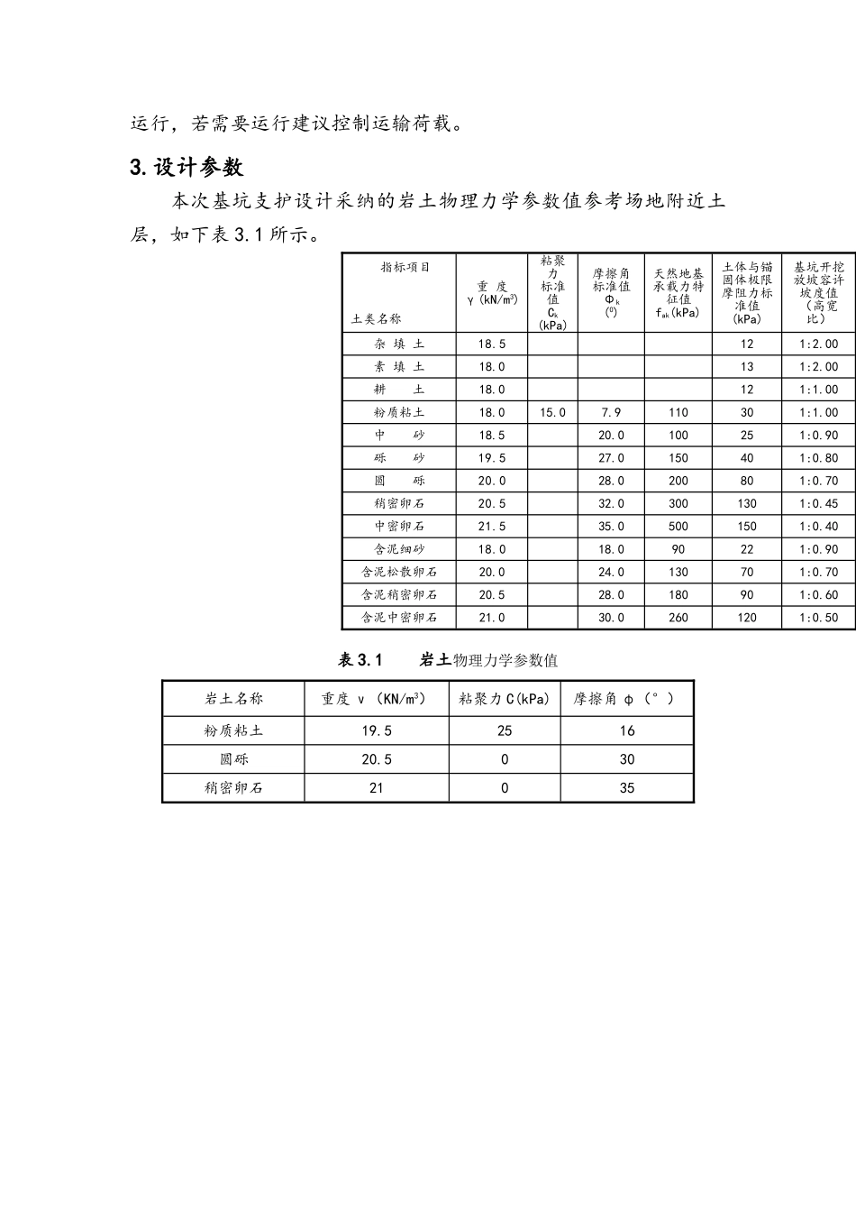 SR5000数控落地镗床基础基坑支护专项方案_第3页