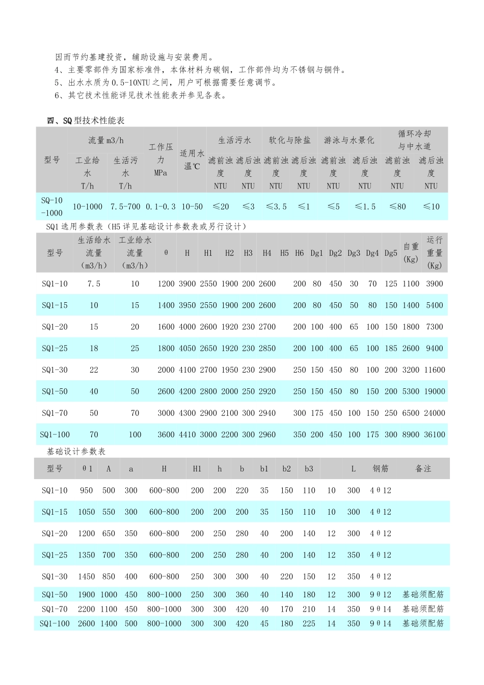 SQ型全自动机械过滤器_第3页