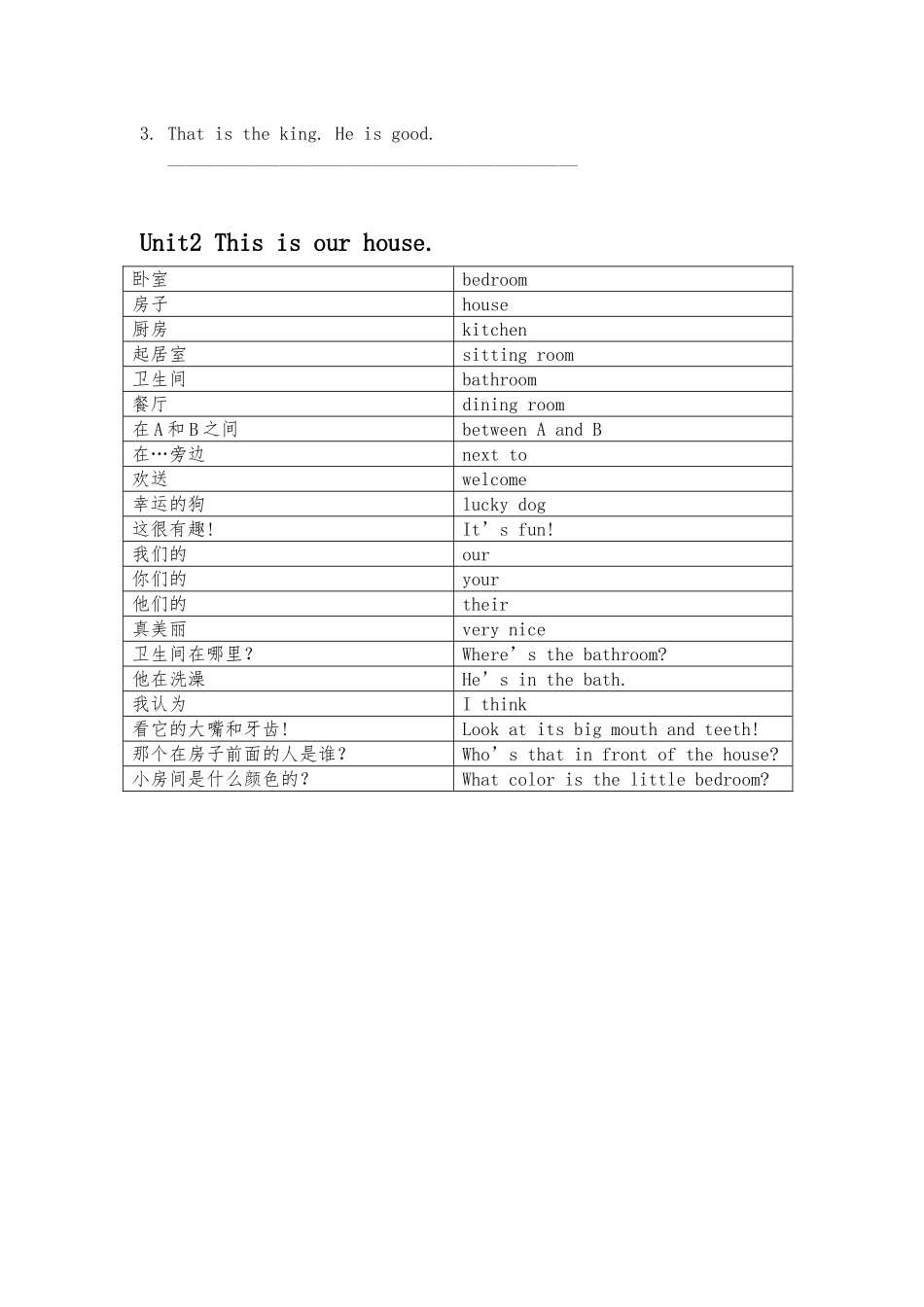 Starter-B-单词词组总复习_第3页