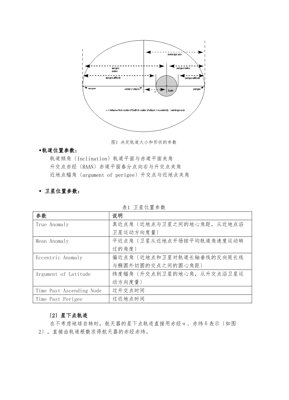 STK实验卫星轨道参数仿真设计_第2页