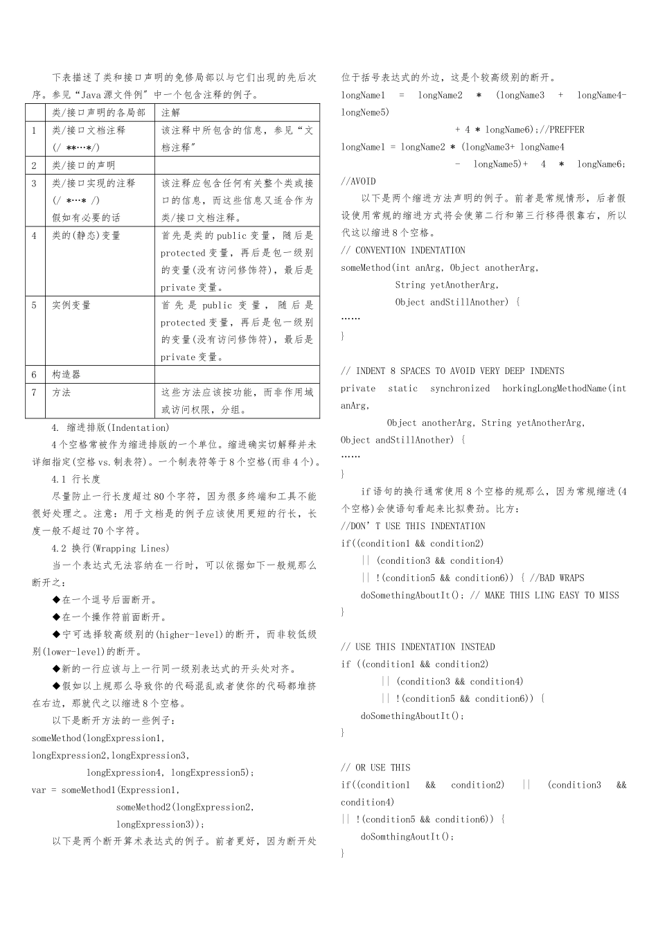 sun公司推荐的Java编码规范标准_第3页