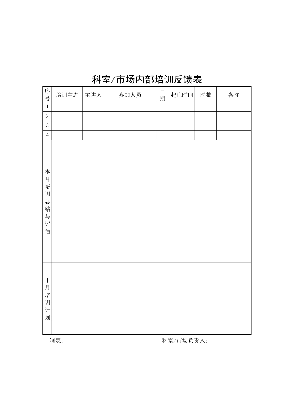 SZ2202406部门培训反馈表_第1页
