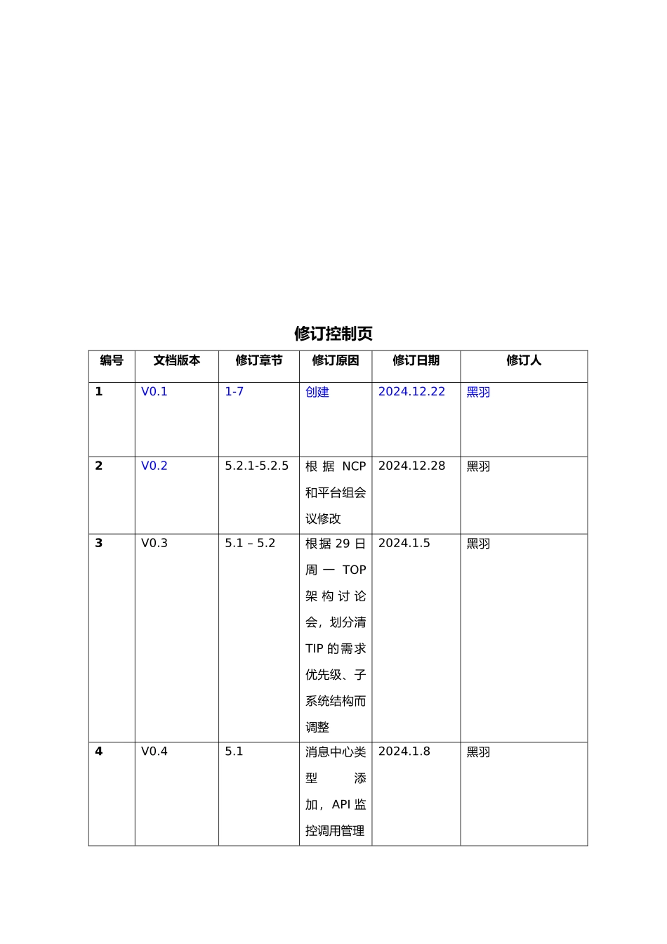 Taobao产品需求说明书_第2页