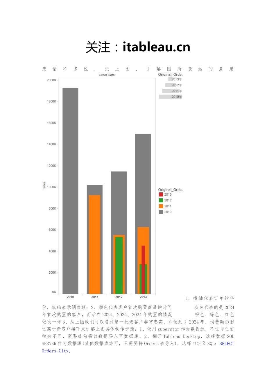 Tableau教程-经典图例之Bar-in-Bar_第1页