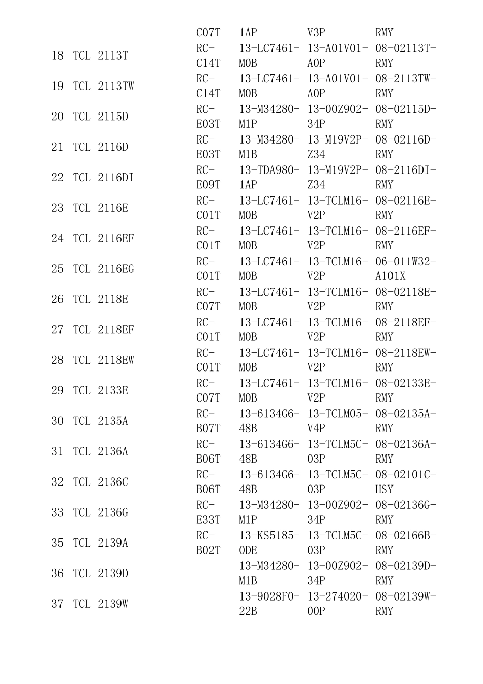 TCL王牌彩电遥控器大全_第2页