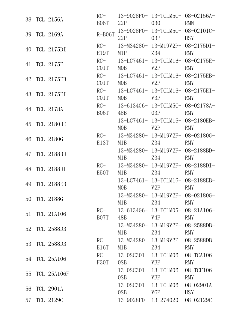 TCL王牌彩电遥控器大全_第3页