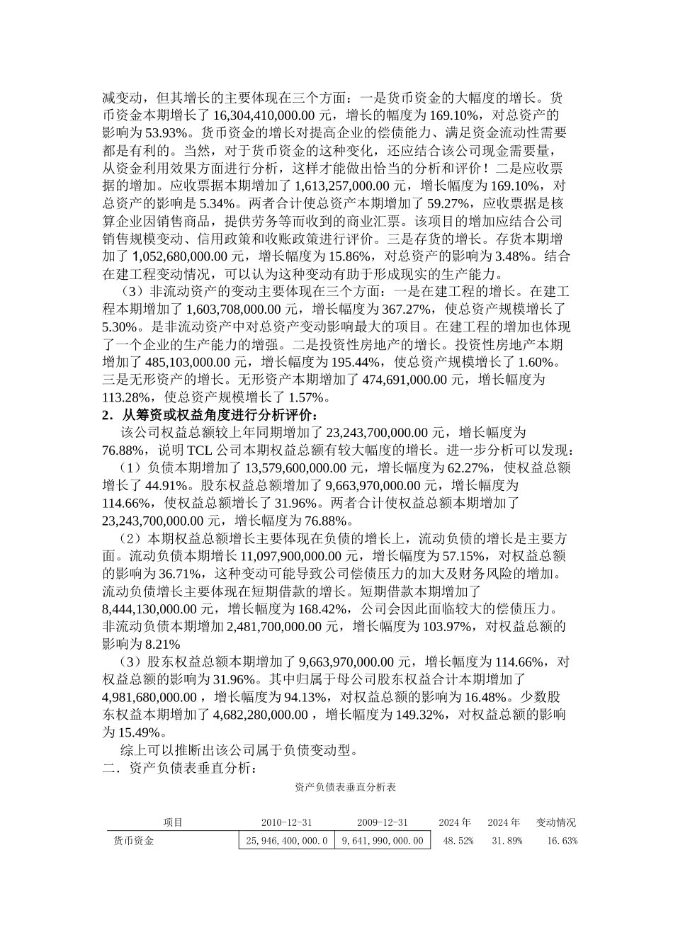 TCL财务分析报告_第3页