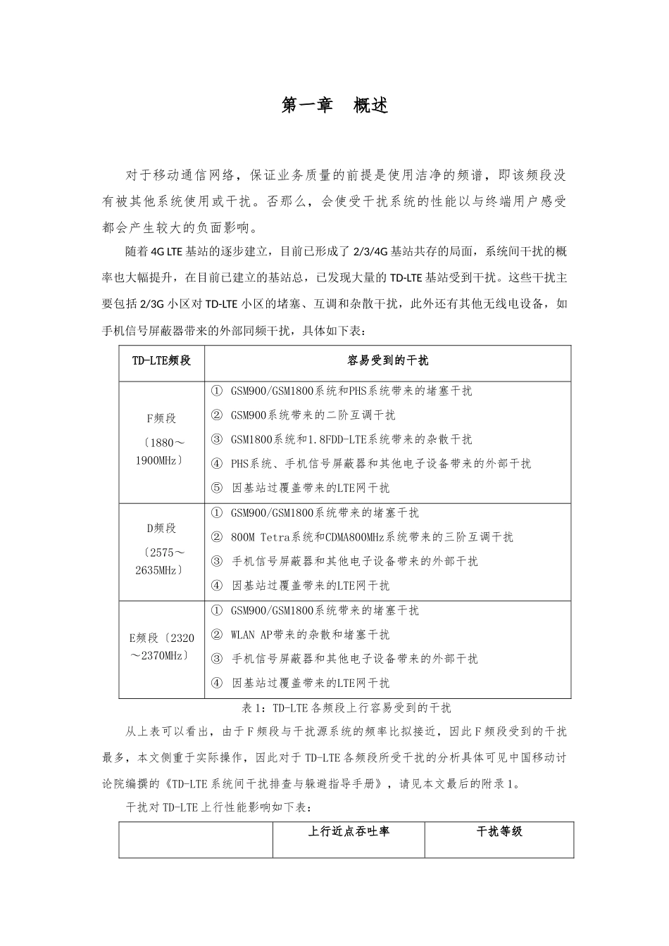 TD-LTE上行干扰定位方法与排查指导手册范本_第3页