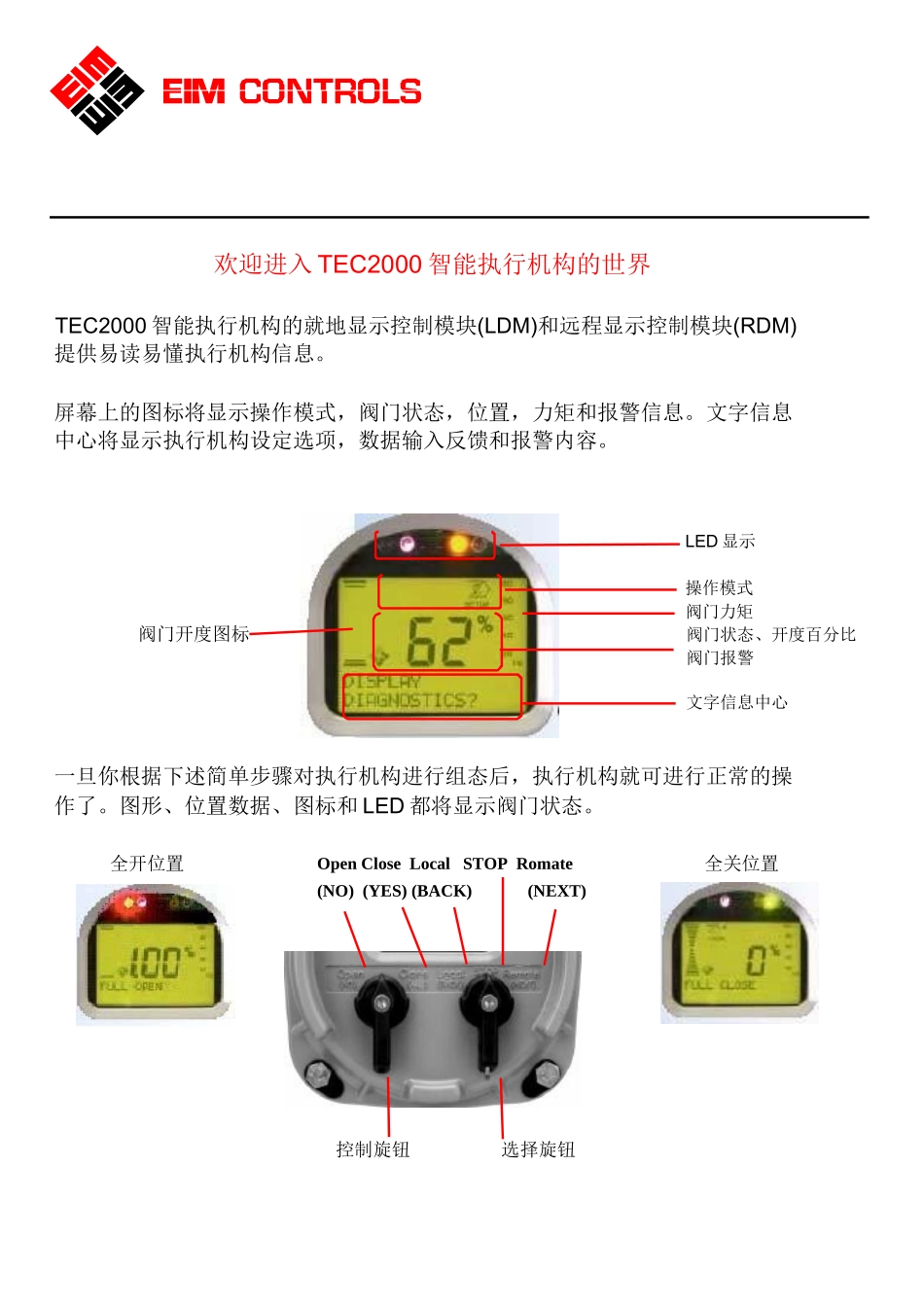 TEC2000智能执行机构_第1页
