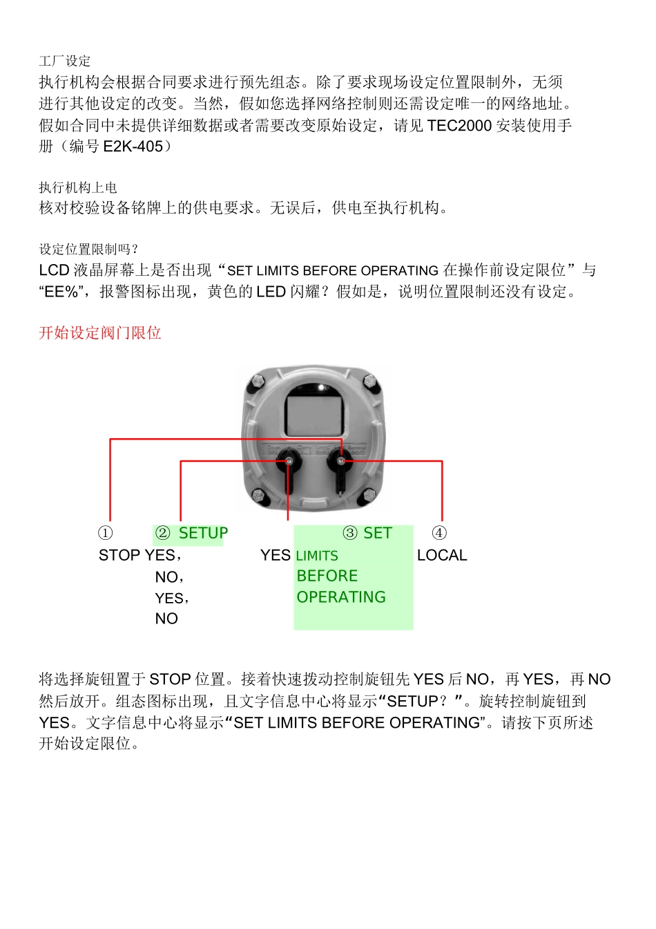 TEC2000智能执行机构_第2页