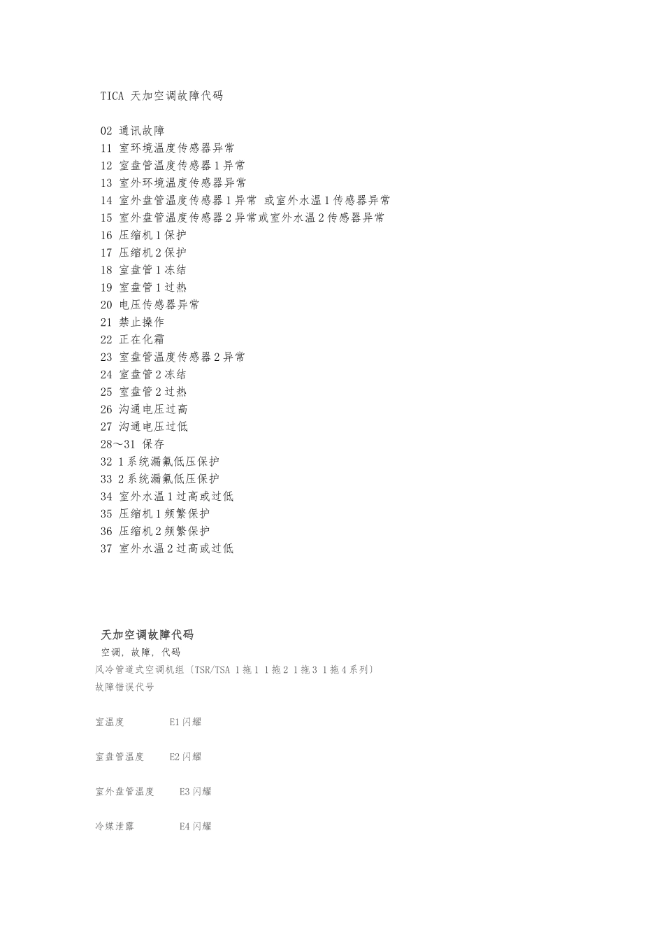 TICA-天加空调故障代码_第1页