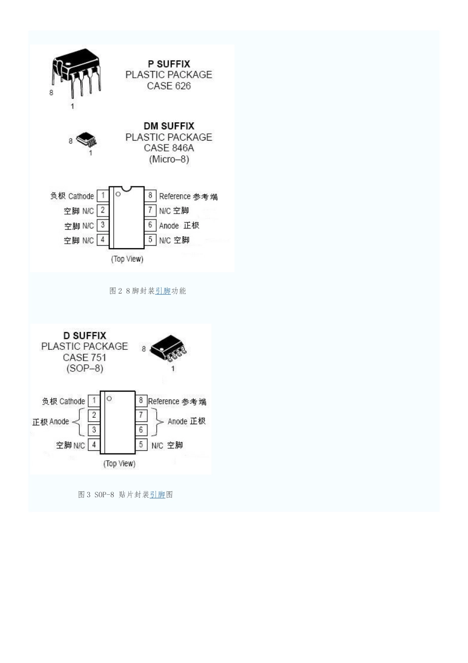 TL431中文资料简介_第2页