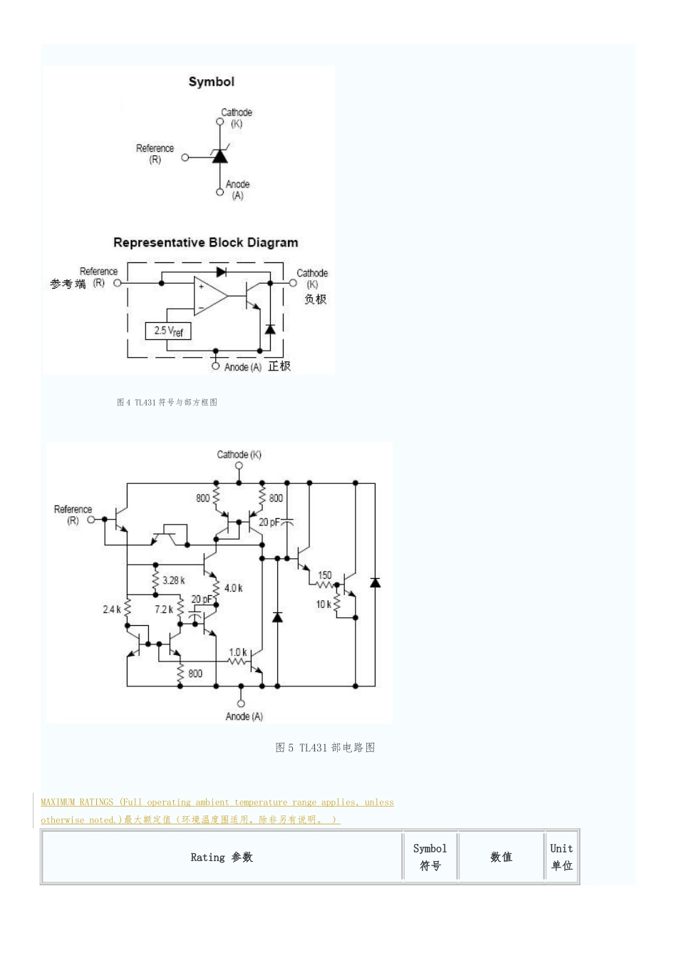 TL431中文资料简介_第3页