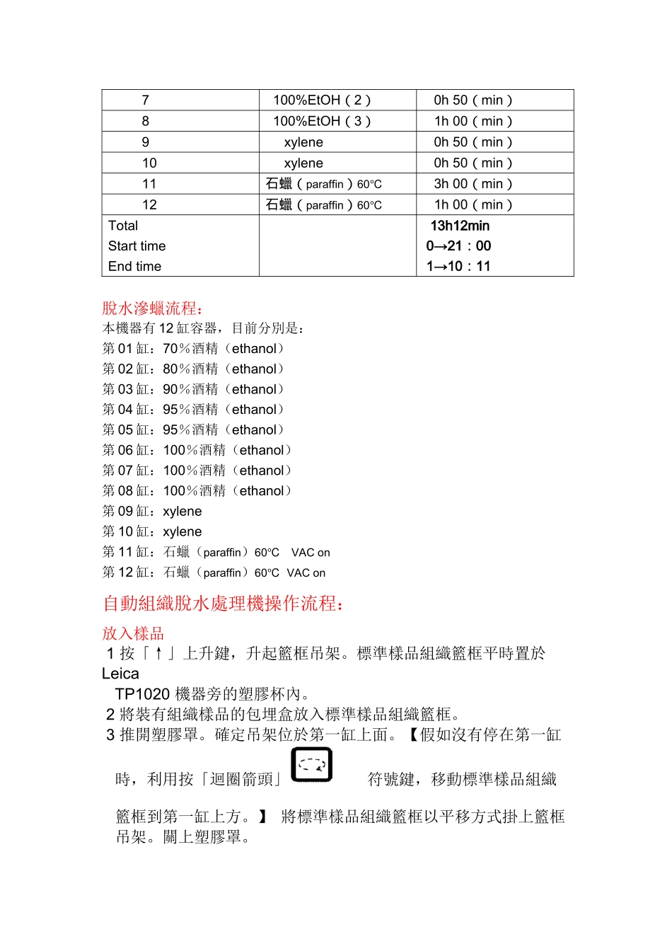 TP1020–自动组织脱水处理机_第2页
