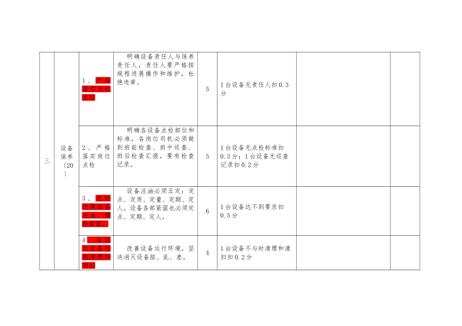 TPM管理评分标准_第3页