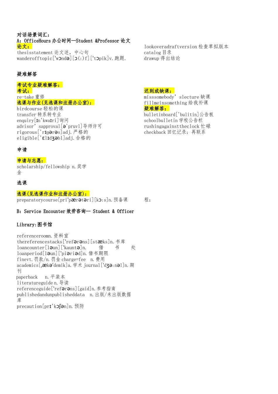 TPO听力按学科分类词汇_第1页