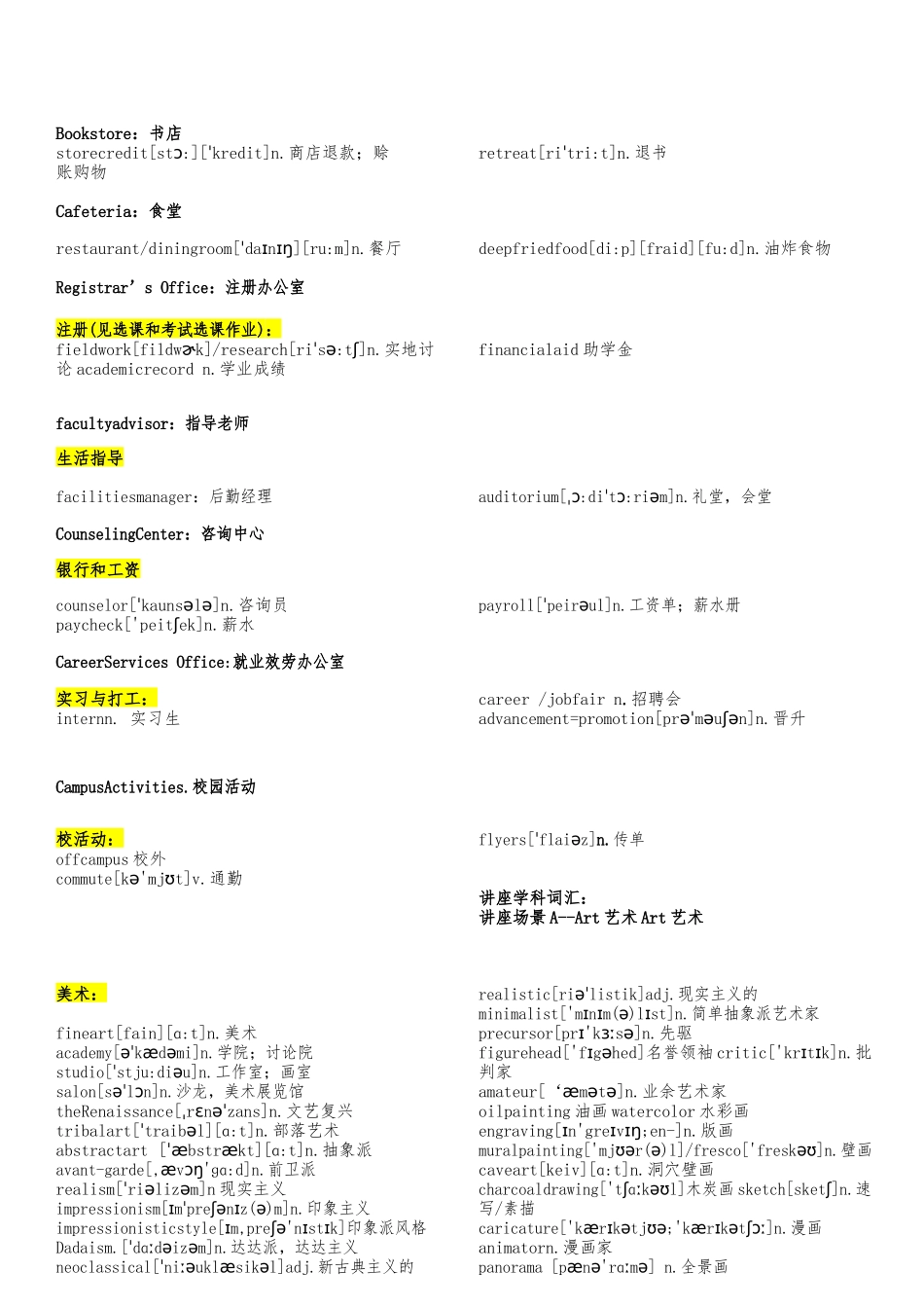 TPO听力按学科分类词汇_第2页