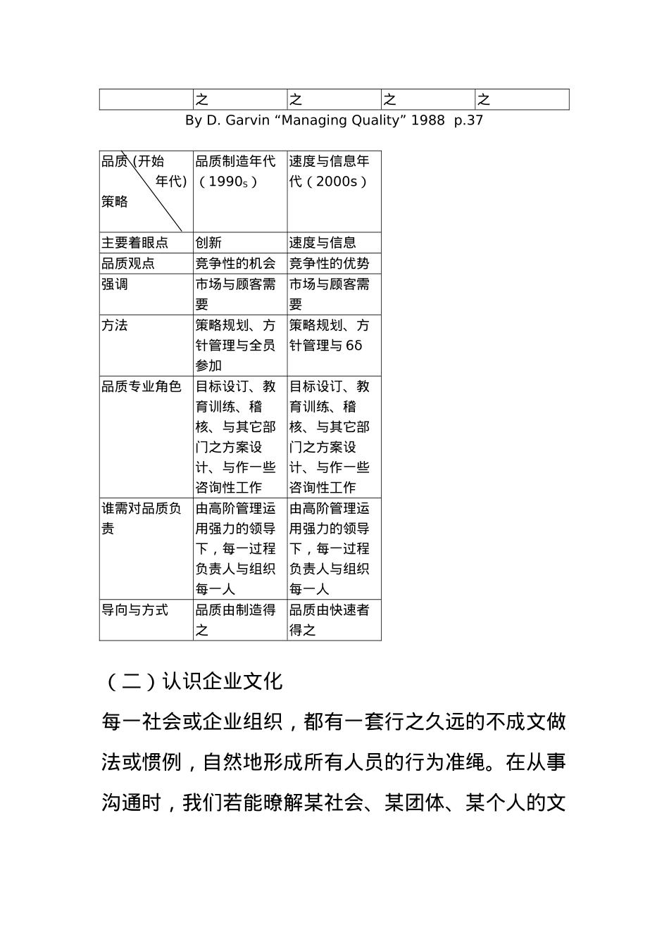 TQM理念与TQM管理基本策略分析_第3页