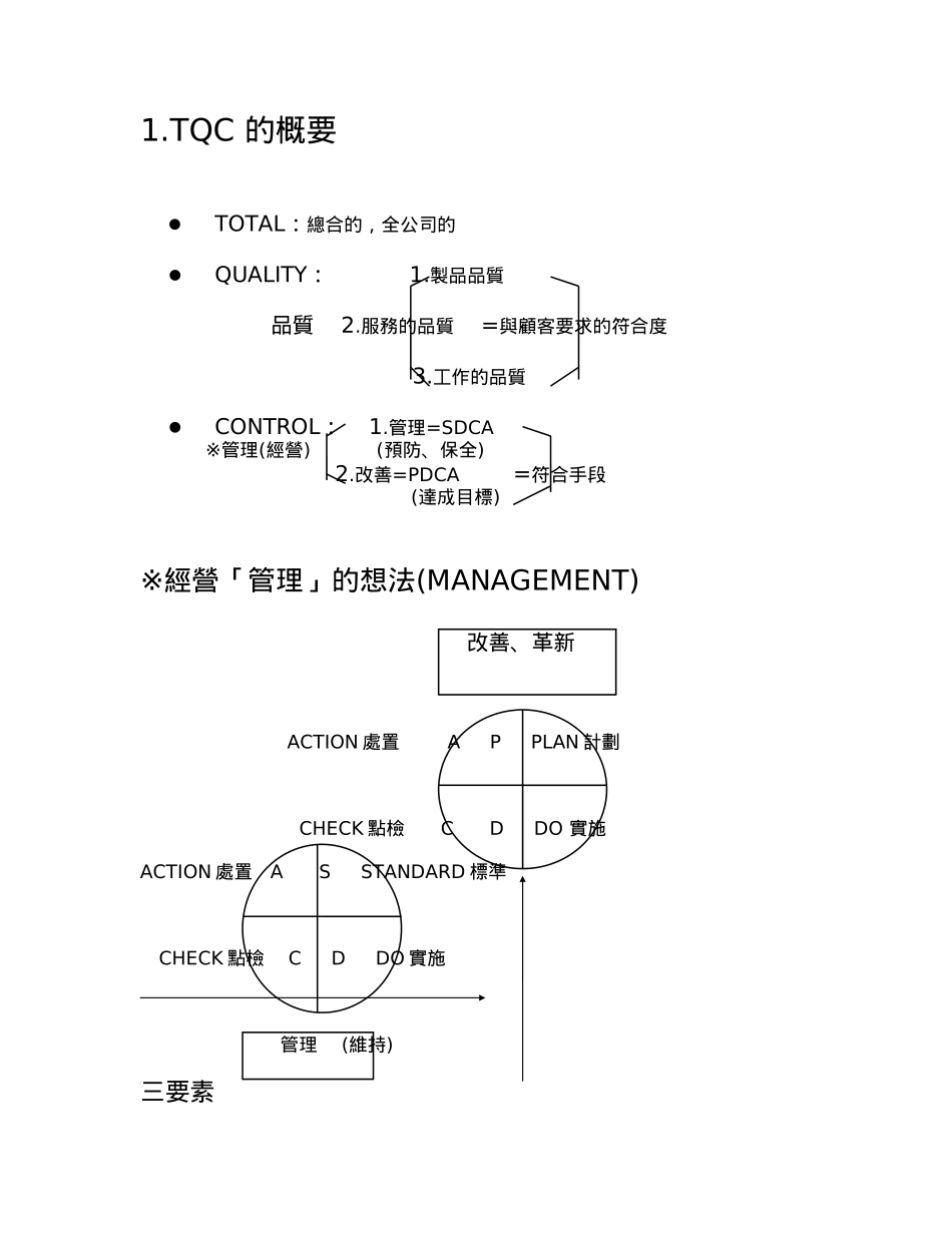 TQC全面质量管理知识讲义_第1页