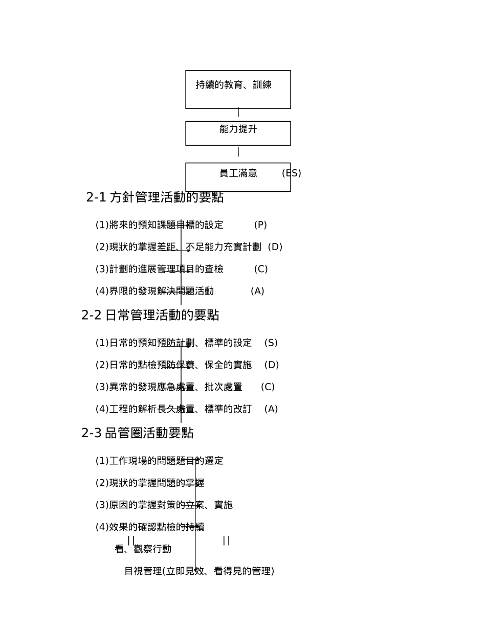 TQC全面质量管理知识讲义_第3页