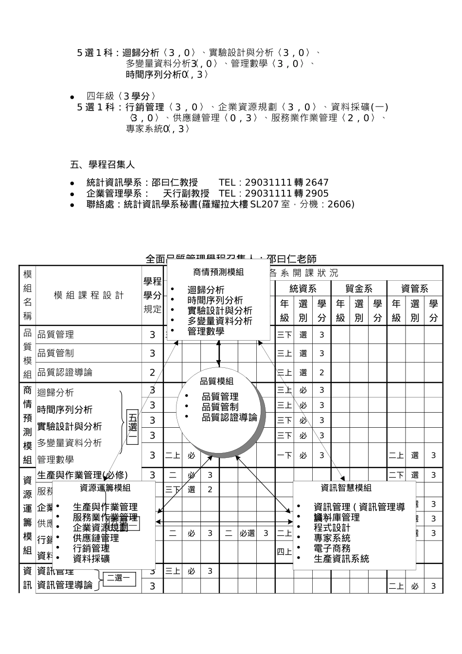 TQM全面品质管理学程_第3页