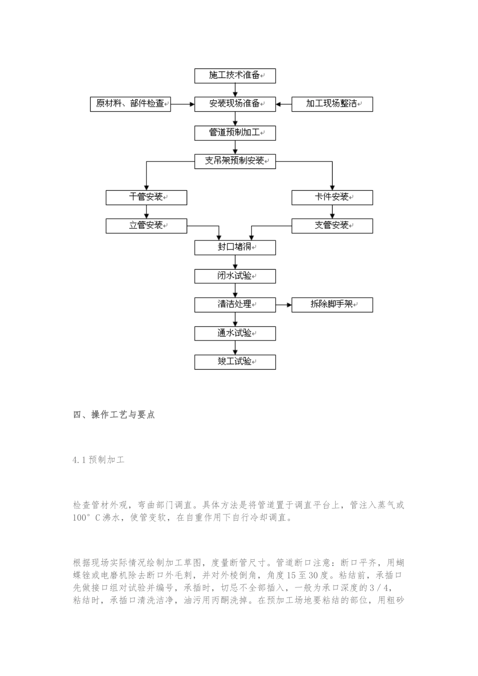 U-PVC排水管安装方法_第3页