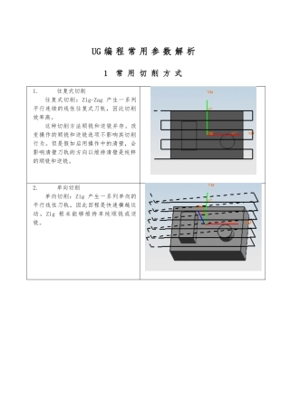 UG切削参数设置