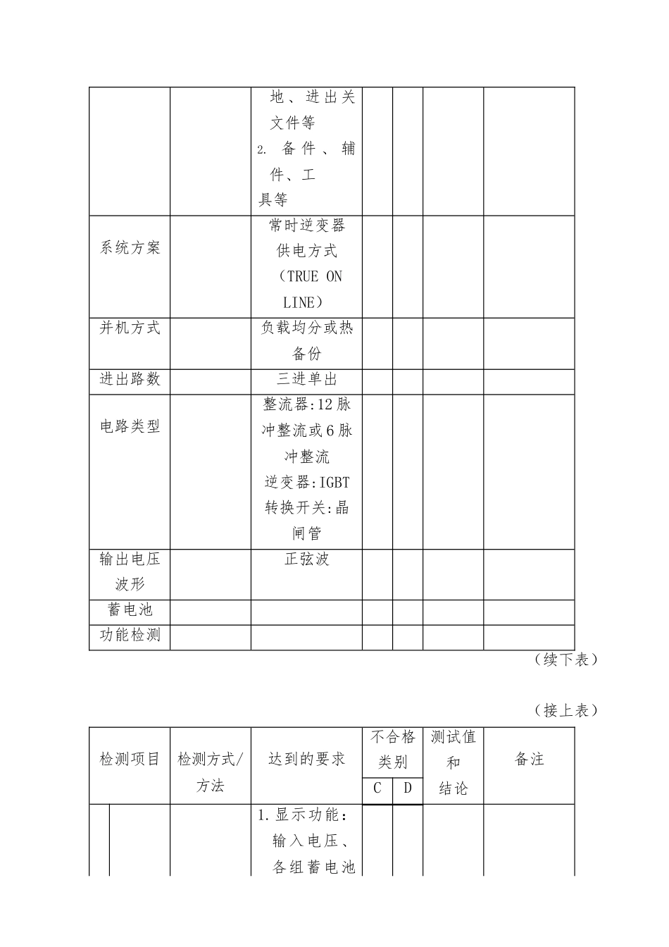 UPS安装验收规范标准_第3页