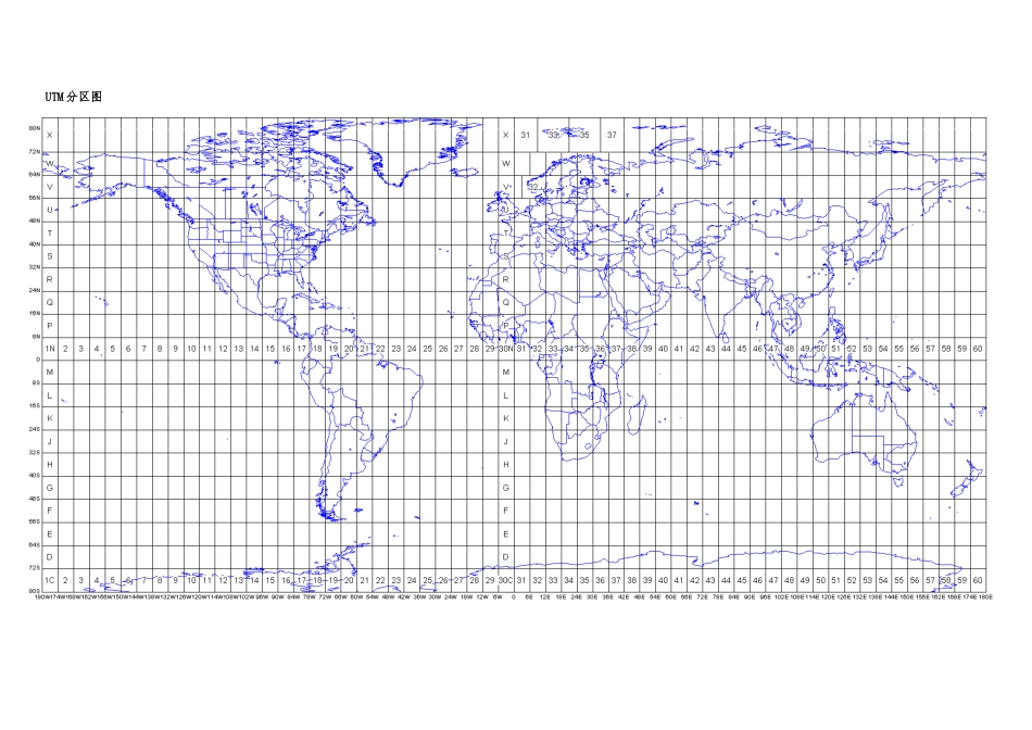 UTM坐标与时区说明_第2页