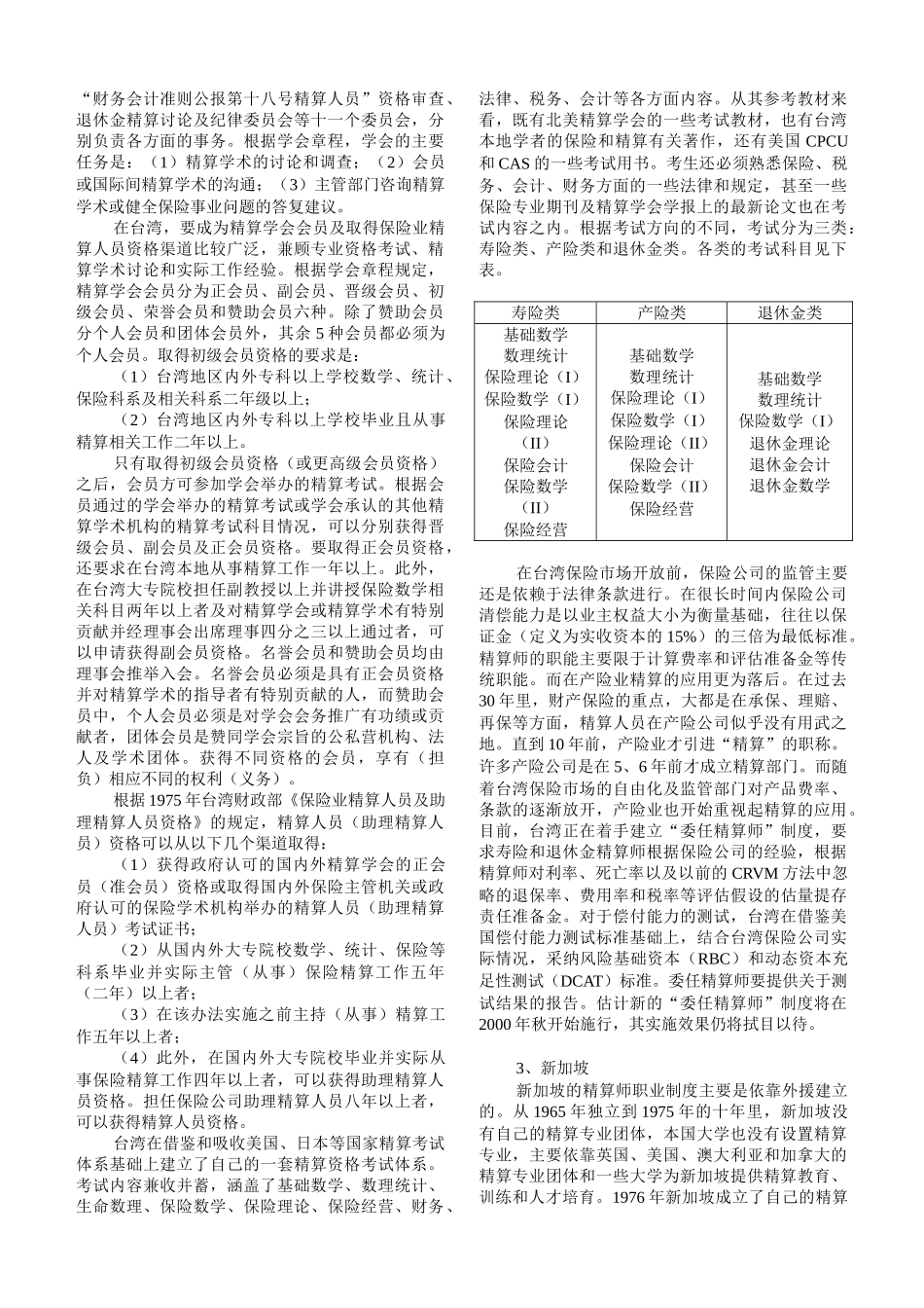 Uuzudk亚洲国家精算职业制度的特点及对我国的启示技巧归纳_第3页