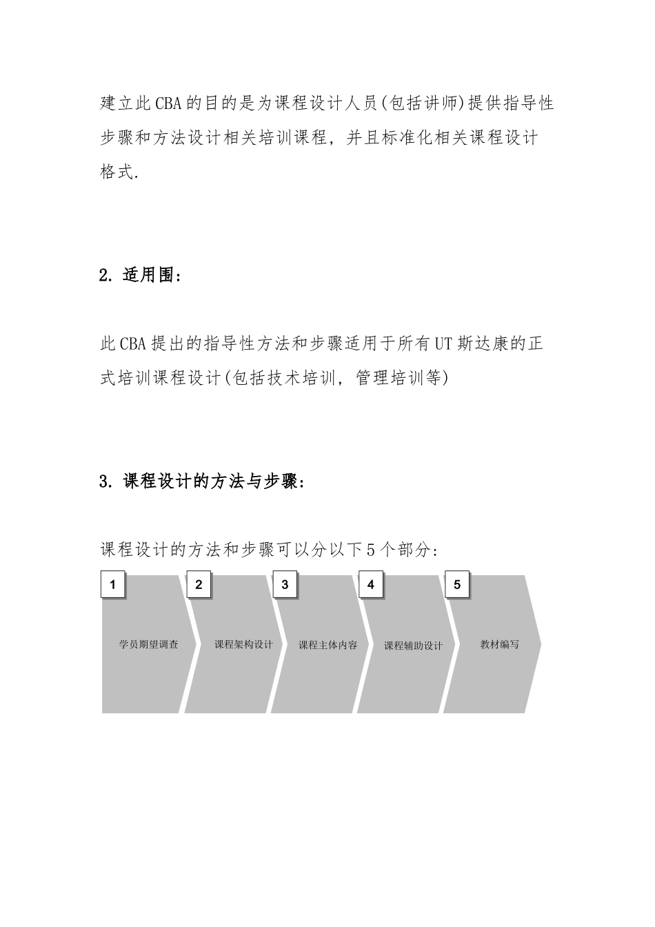 UT斯达康大学课程设计指导CBA_第3页