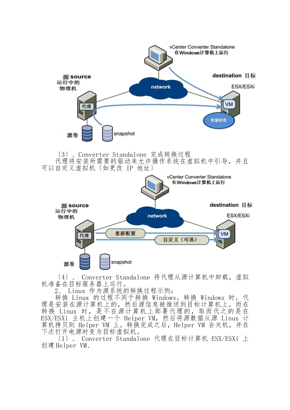 Vmware-Converter部署及使用教程_第2页