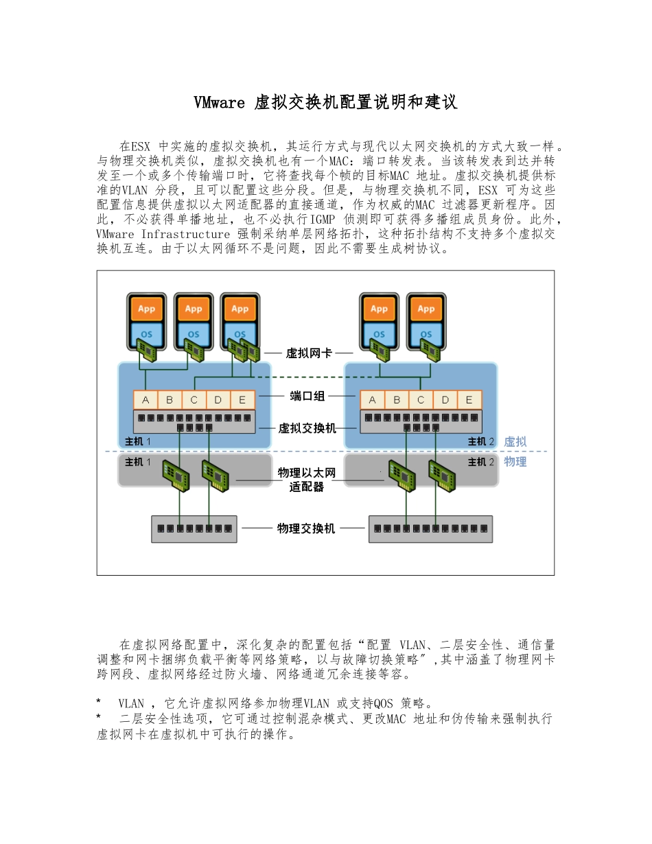 VMware-虚拟交换机配置说明和建议_第1页