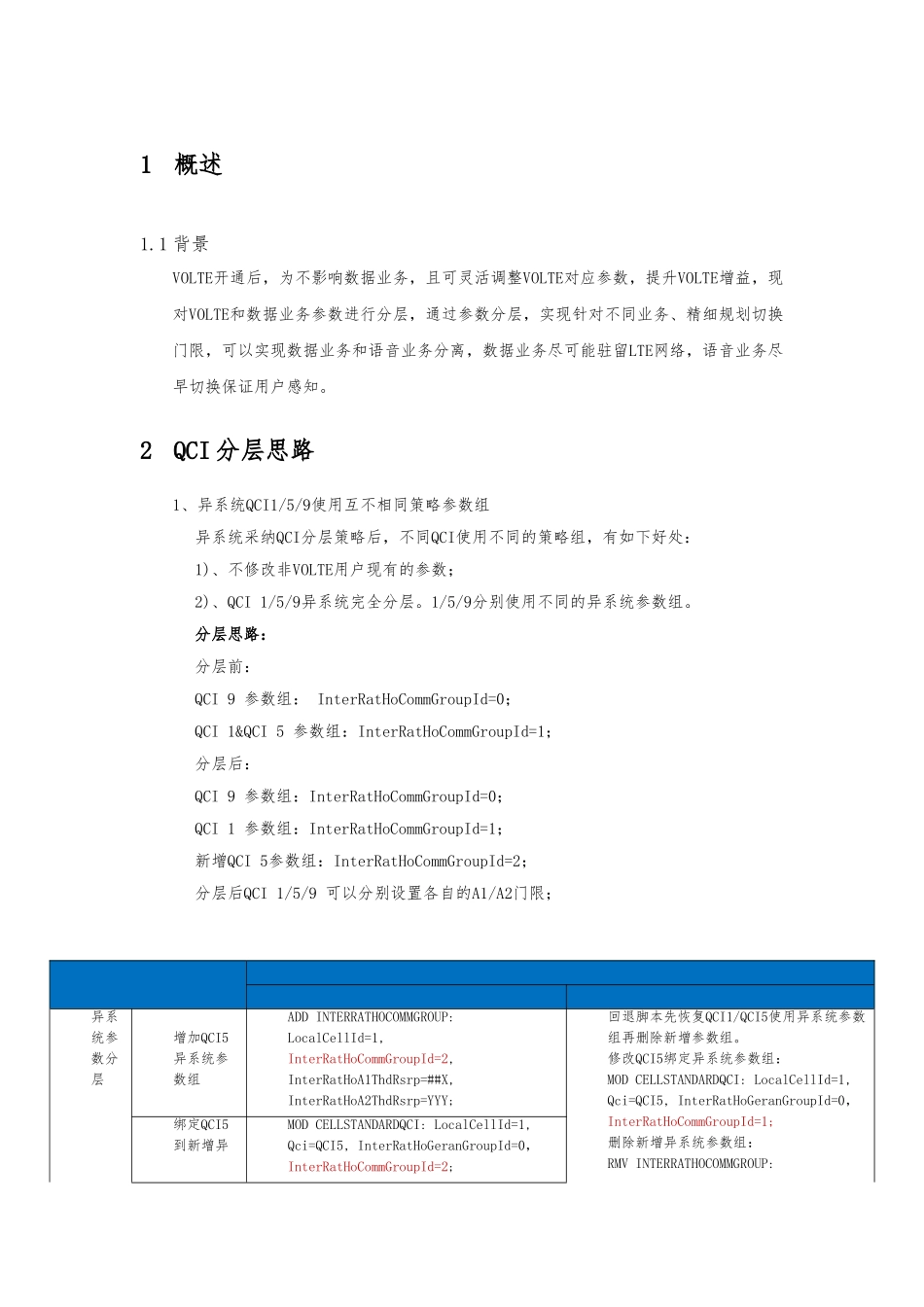 VOLTE参数分层指导书_第3页