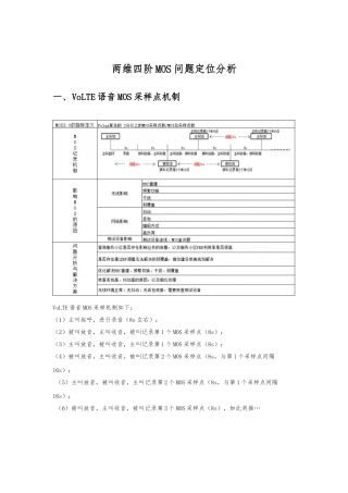 VoLTE-MOS优化思路及方法V1