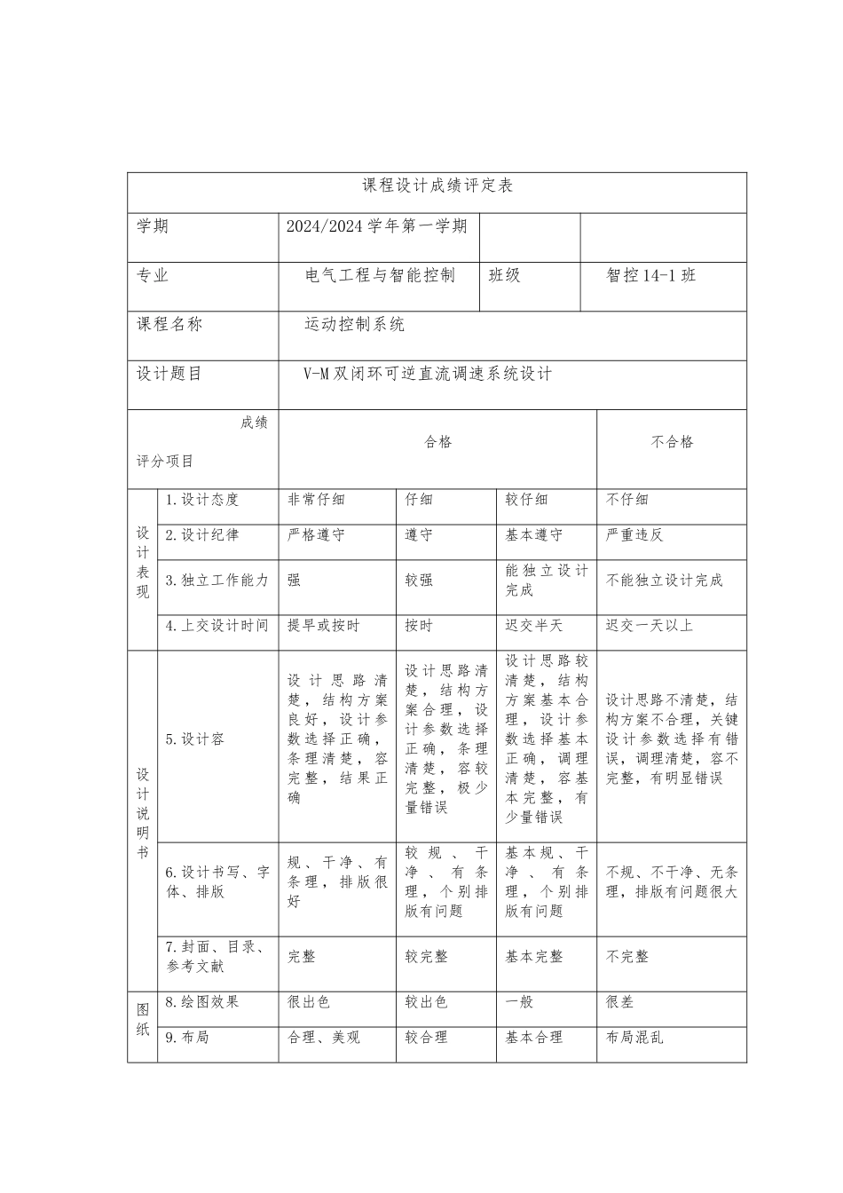 V_M双闭环直流调速系统设计运动控制系统课程设计论文_第2页