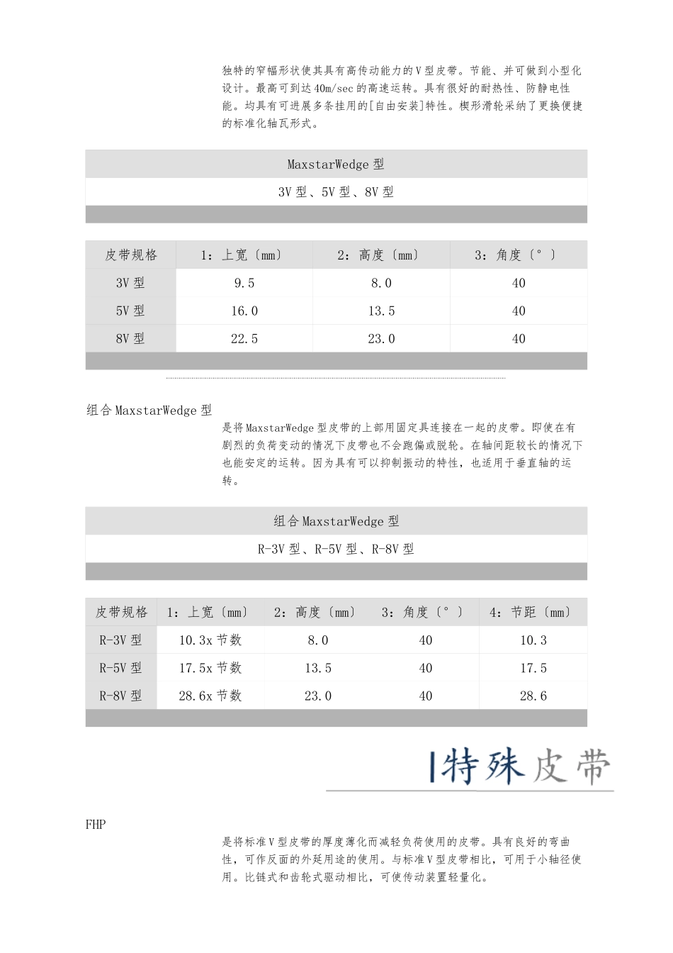 V型皮带结构及标准_第3页