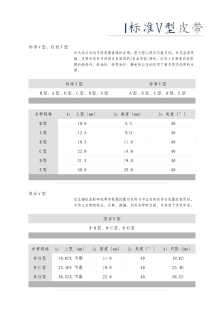 V型皮带结构及标准