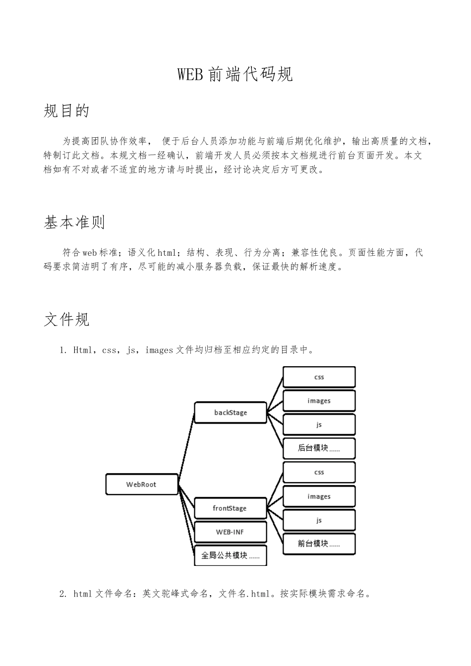 WEB前端开发代码使用规范标准_第1页