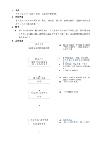 WHVK-QP-13-02合同付款程序