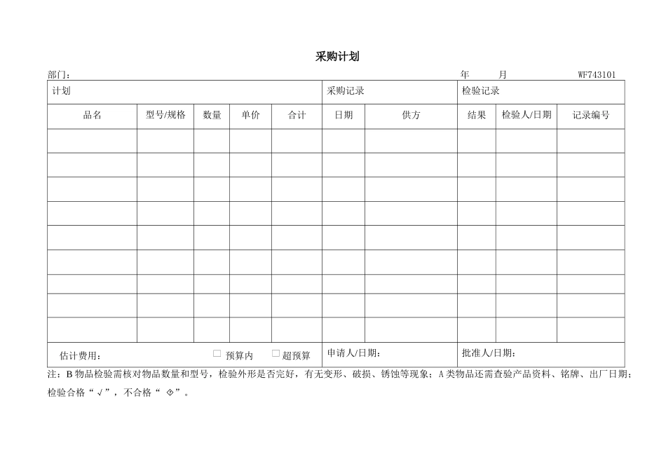 WI-7.4.3-1物品采购管理规定表格_第1页