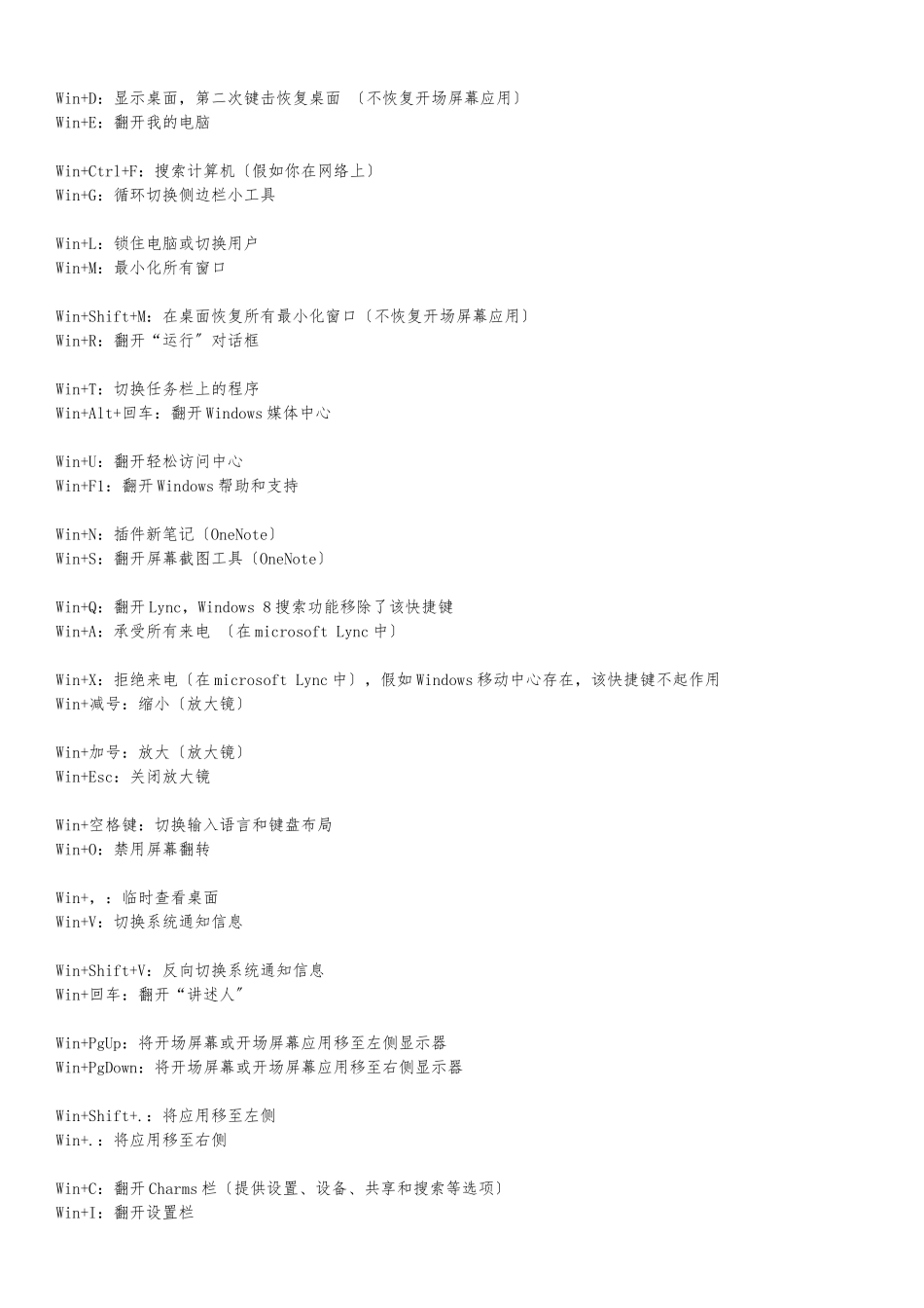 win10快捷键大全-win10常用快捷键_第2页