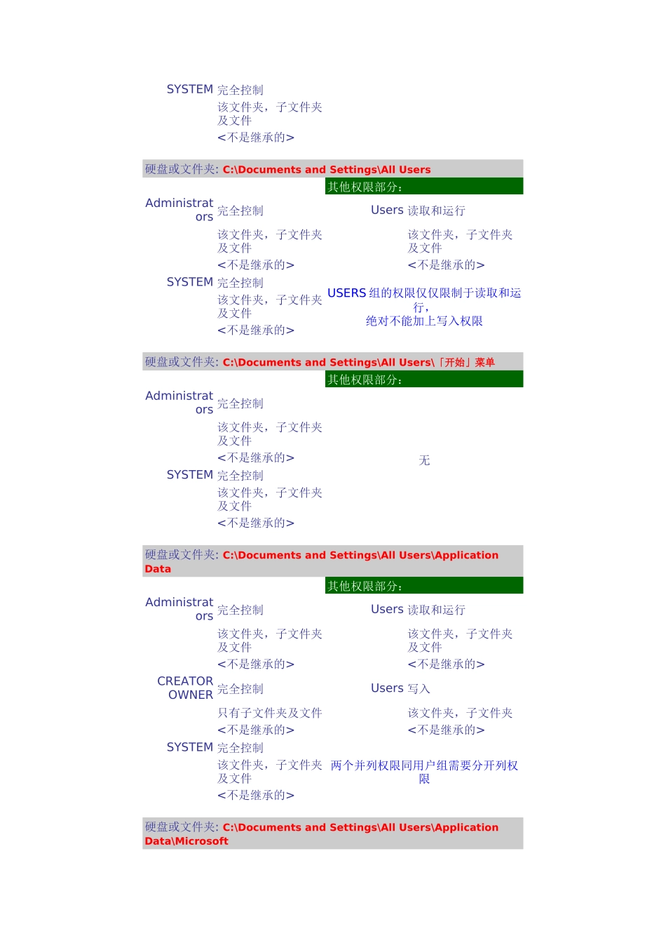 Win2003最新服务器安全设置技术实例_第3页