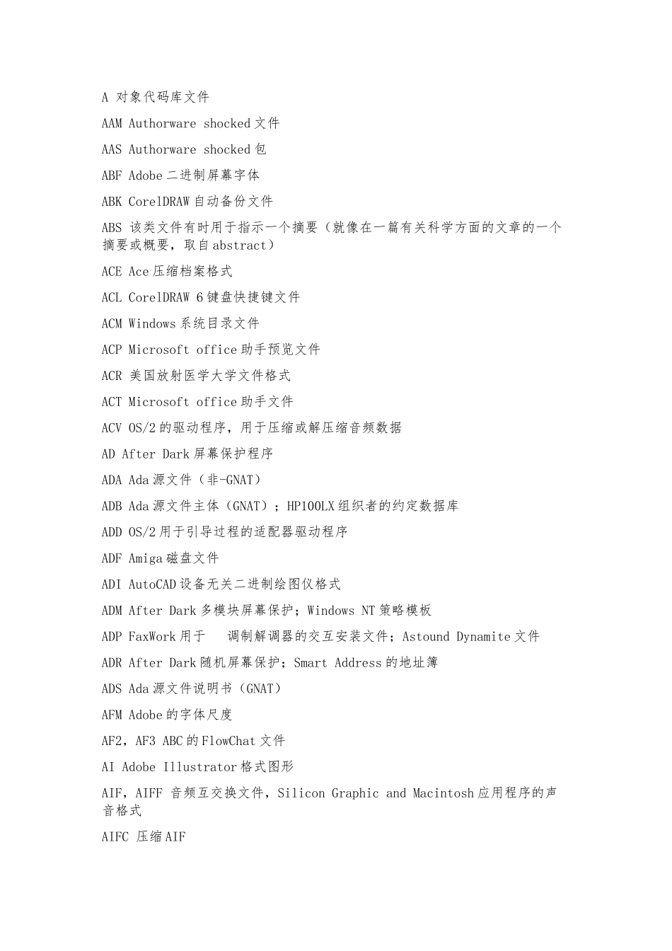 windows-中文件扩展名的意思及后缀名所对应的格式_第1页